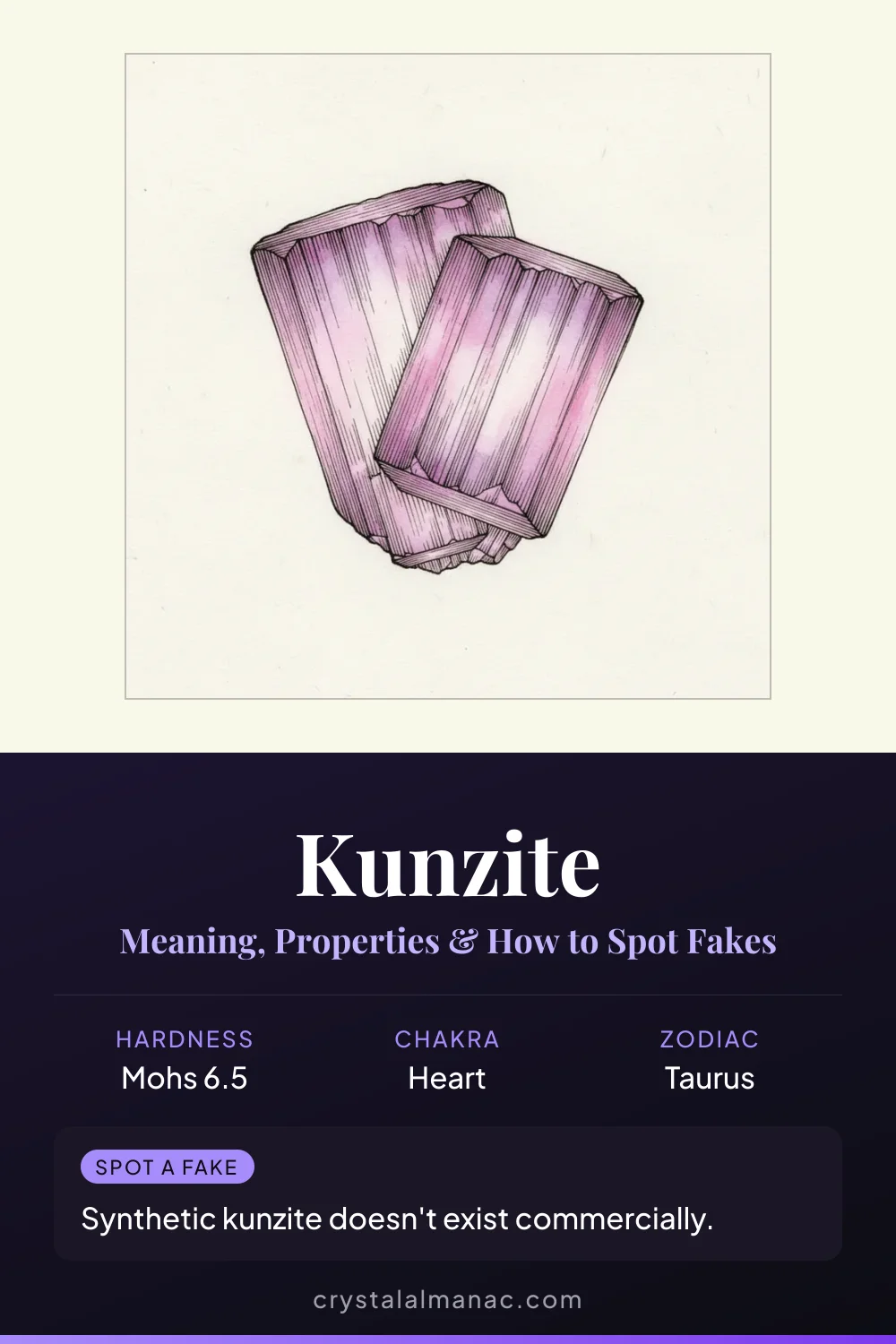 Kunzite - The Evening Stone - Pinterest pin