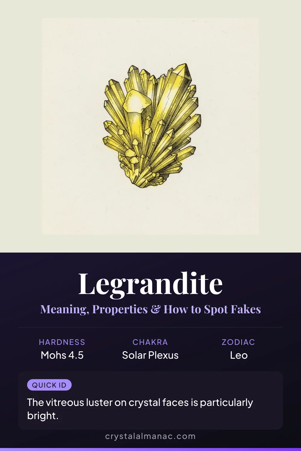 Legrandite - The Electric Yellow Crystal - Pinterest pin