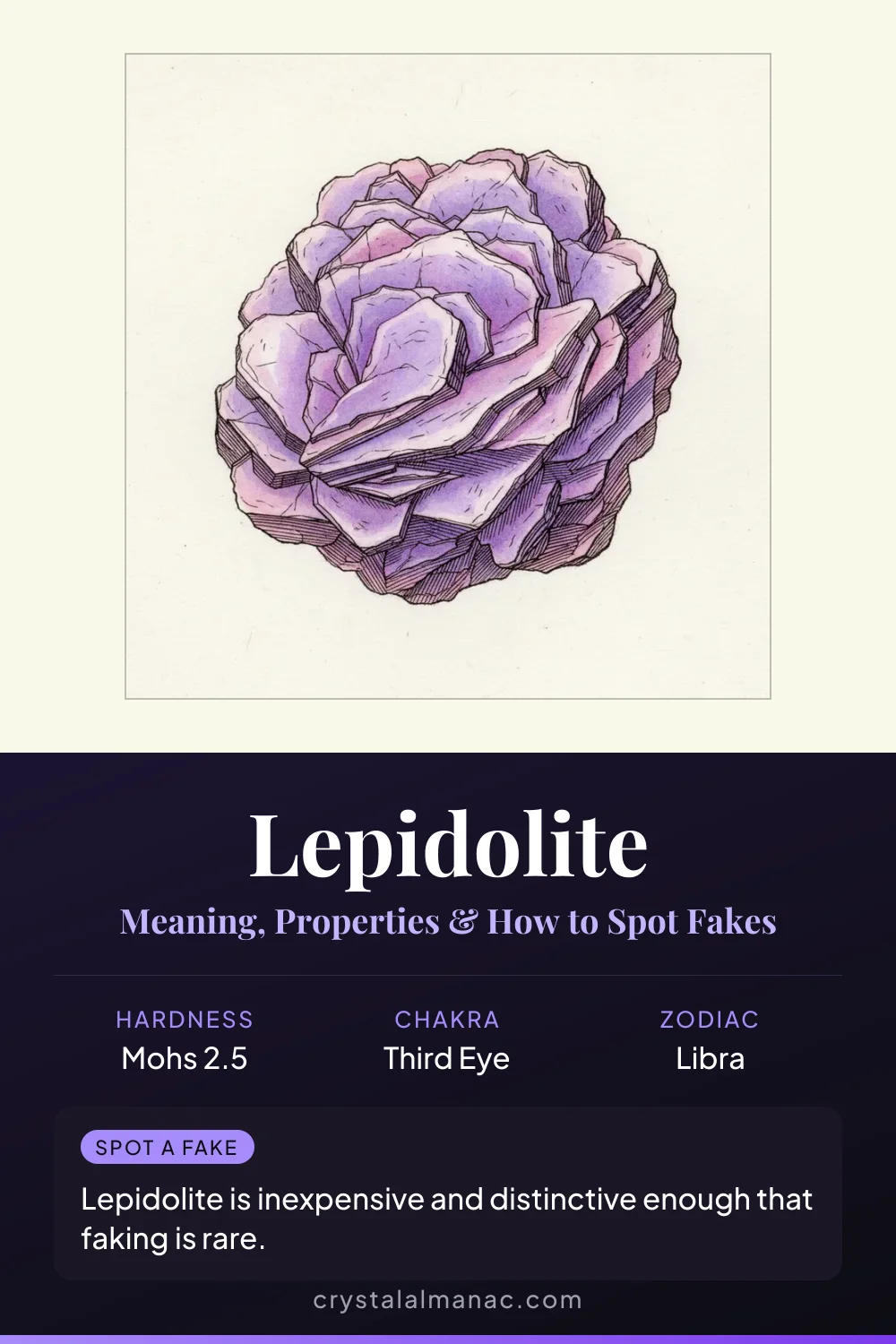 Lepidolite - The Peace Stone - Pinterest pin