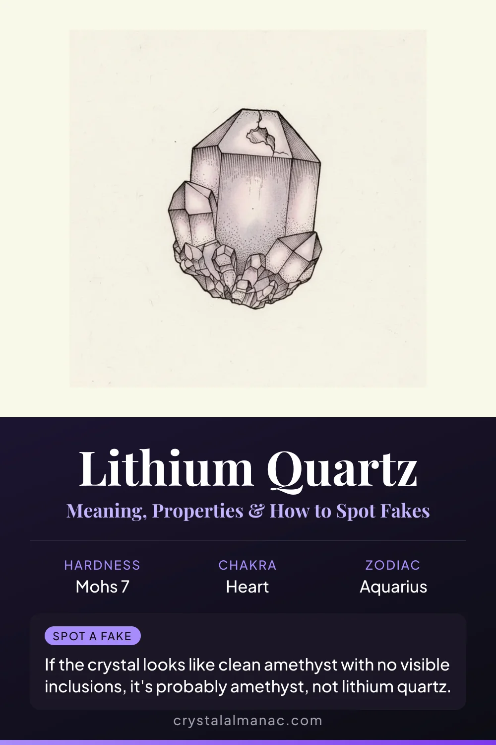 Lithium Quartz - The Balancing Crystal - Pinterest pin