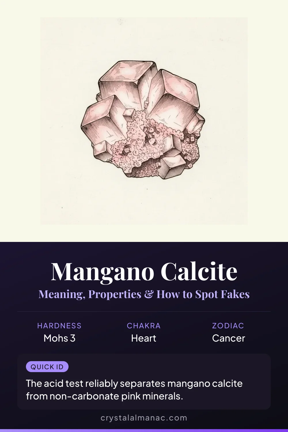 Mangano Calcite - The Pink Stone of Compassion - Pinterest pin