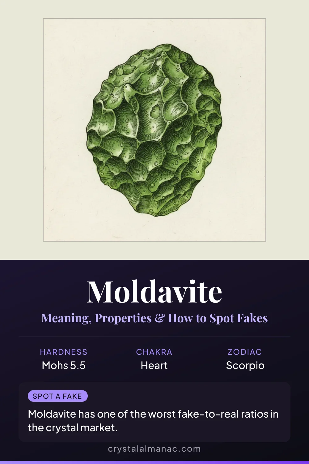 Moldavite - The Stone from the Stars - Pinterest pin