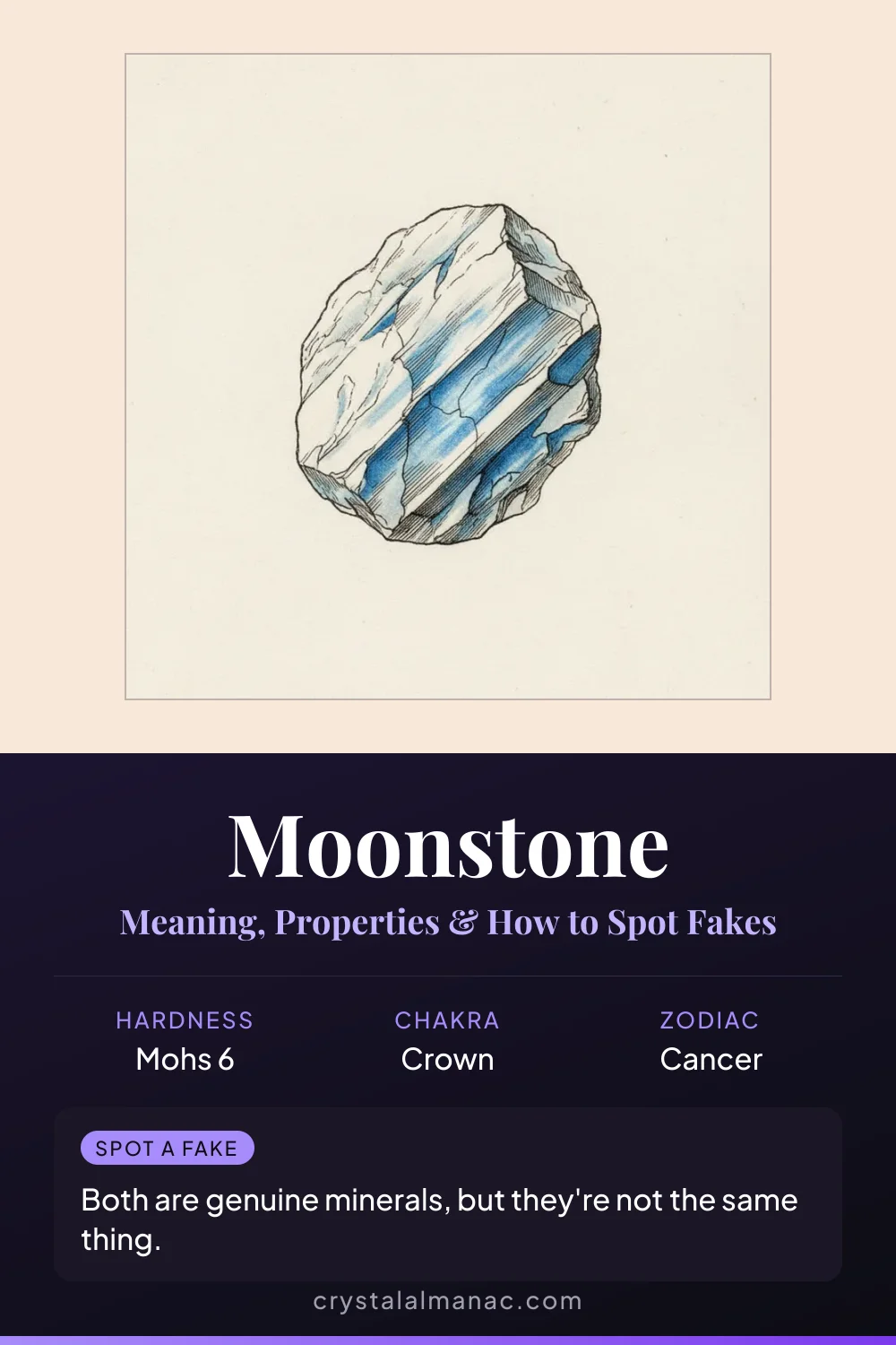 Moonstone - The Traveler's Stone - Pinterest pin