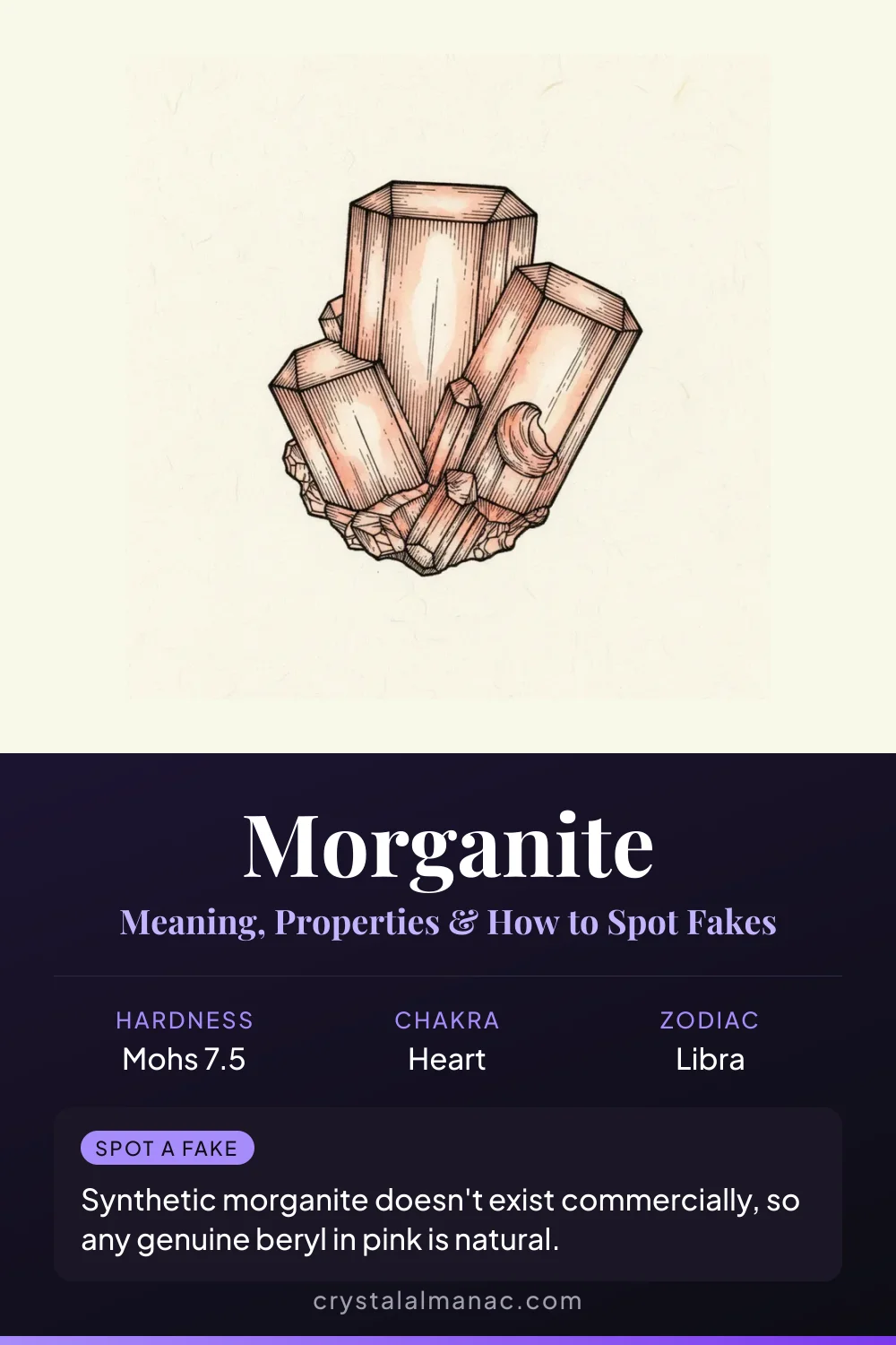 Morganite - The Divine Love Stone - Pinterest pin