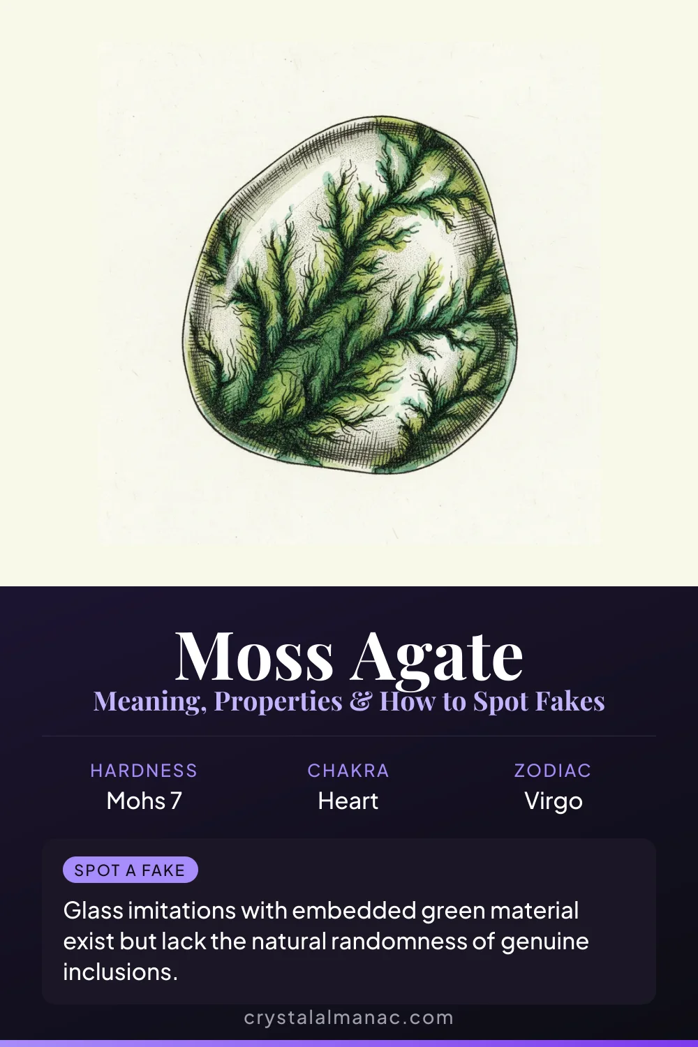Moss Agate - The Gardener's Stone - Pinterest pin