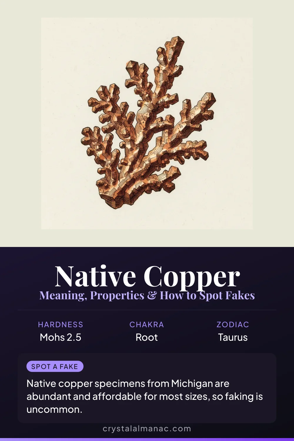 Native Copper - The Builder's Metal - Pinterest pin