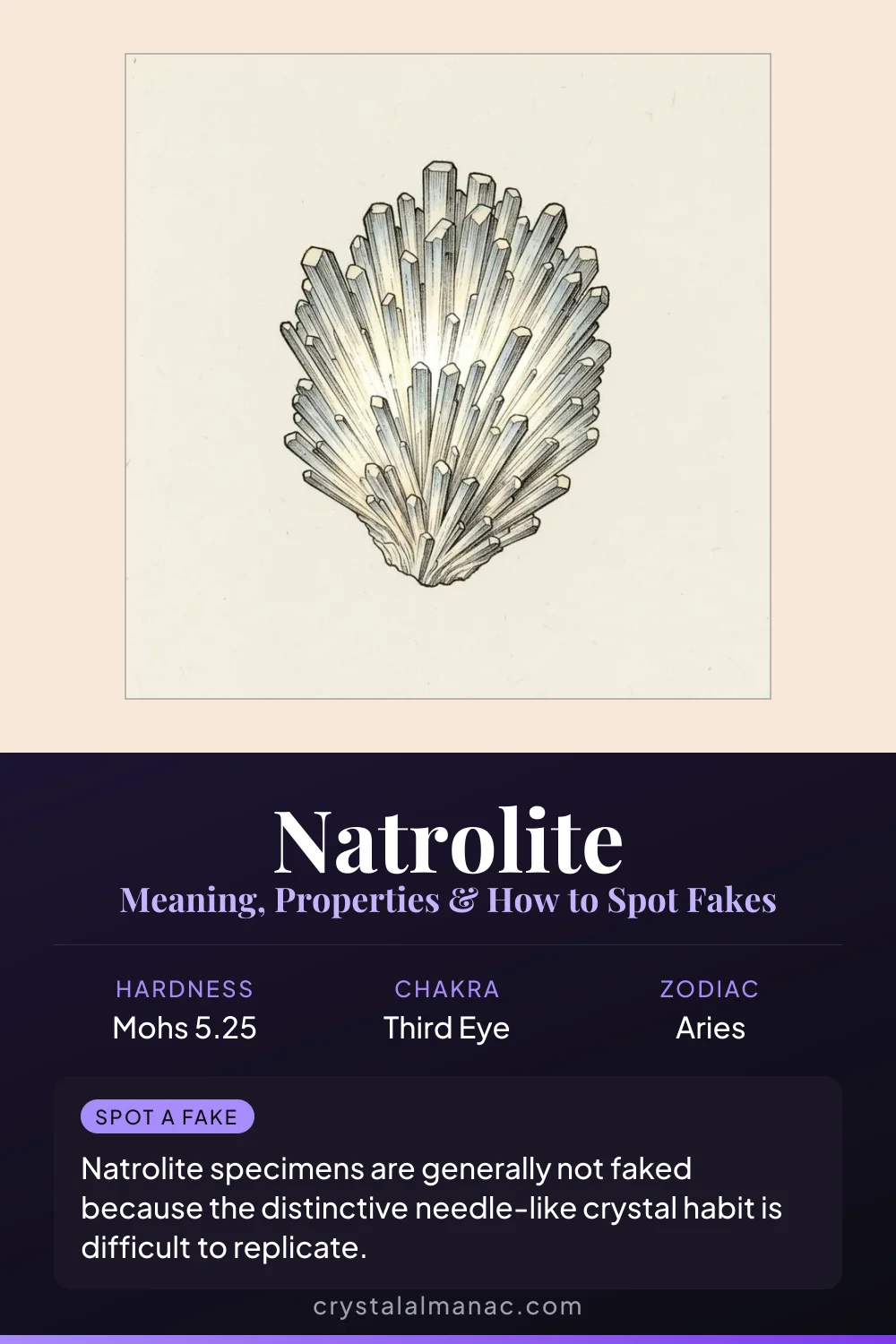 Natrolite - The Needle Stone - Pinterest pin