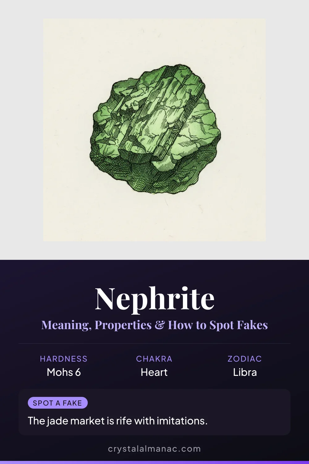 Nephrite - The Original Jade - Pinterest pin