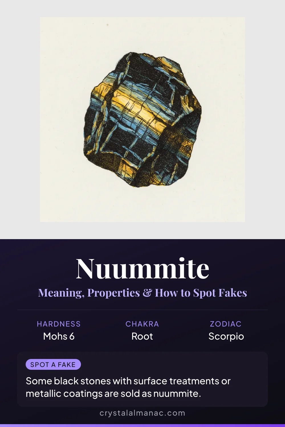 Nuummite - The Sorcerer's Stone - Pinterest pin