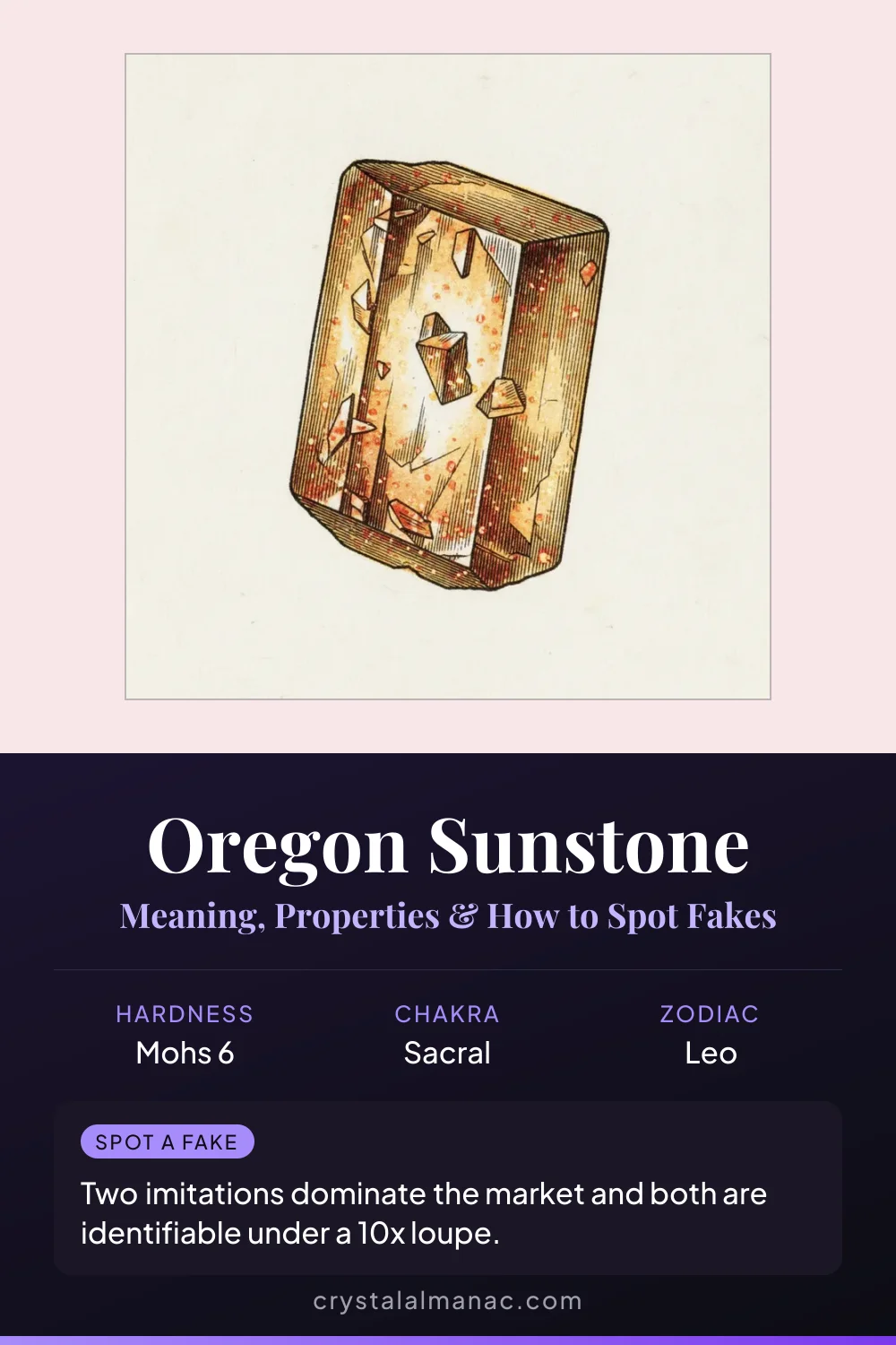 Oregon Sunstone - The Copper-Lit State Gem - Pinterest pin