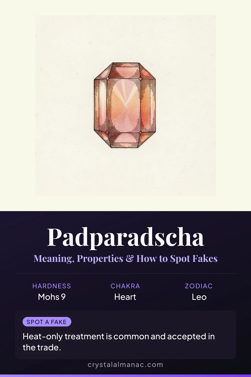 Padparadscha - The Lotus-Blossom Sapphire - Pinterest pin