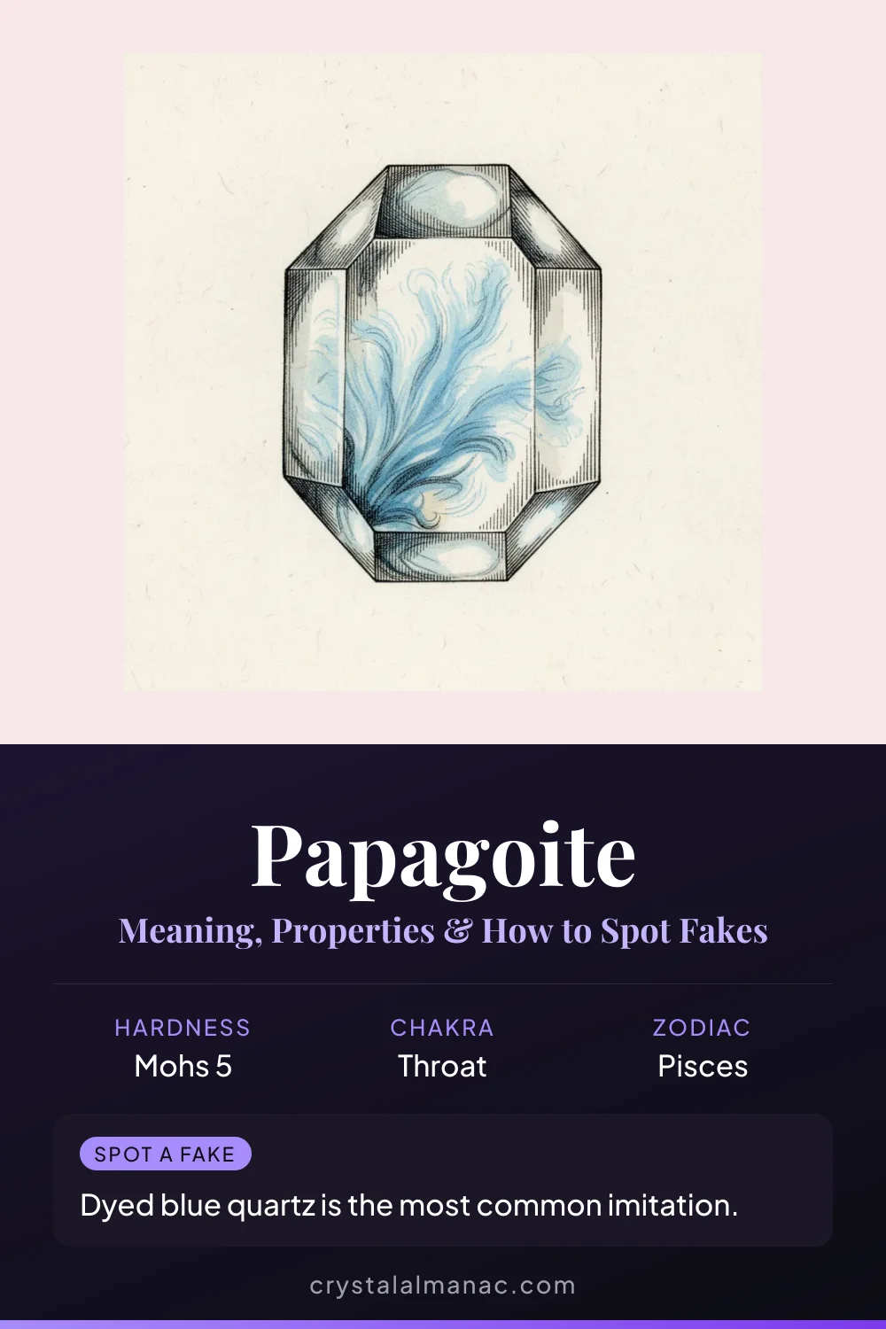 Papagoite - The Blue Ghost in Quartz - Pinterest pin