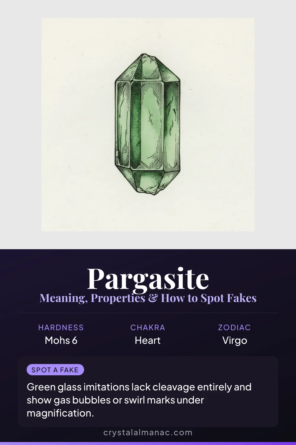 Pargasite - Calcium Sodium Magnesium Amphibole - Pinterest pin