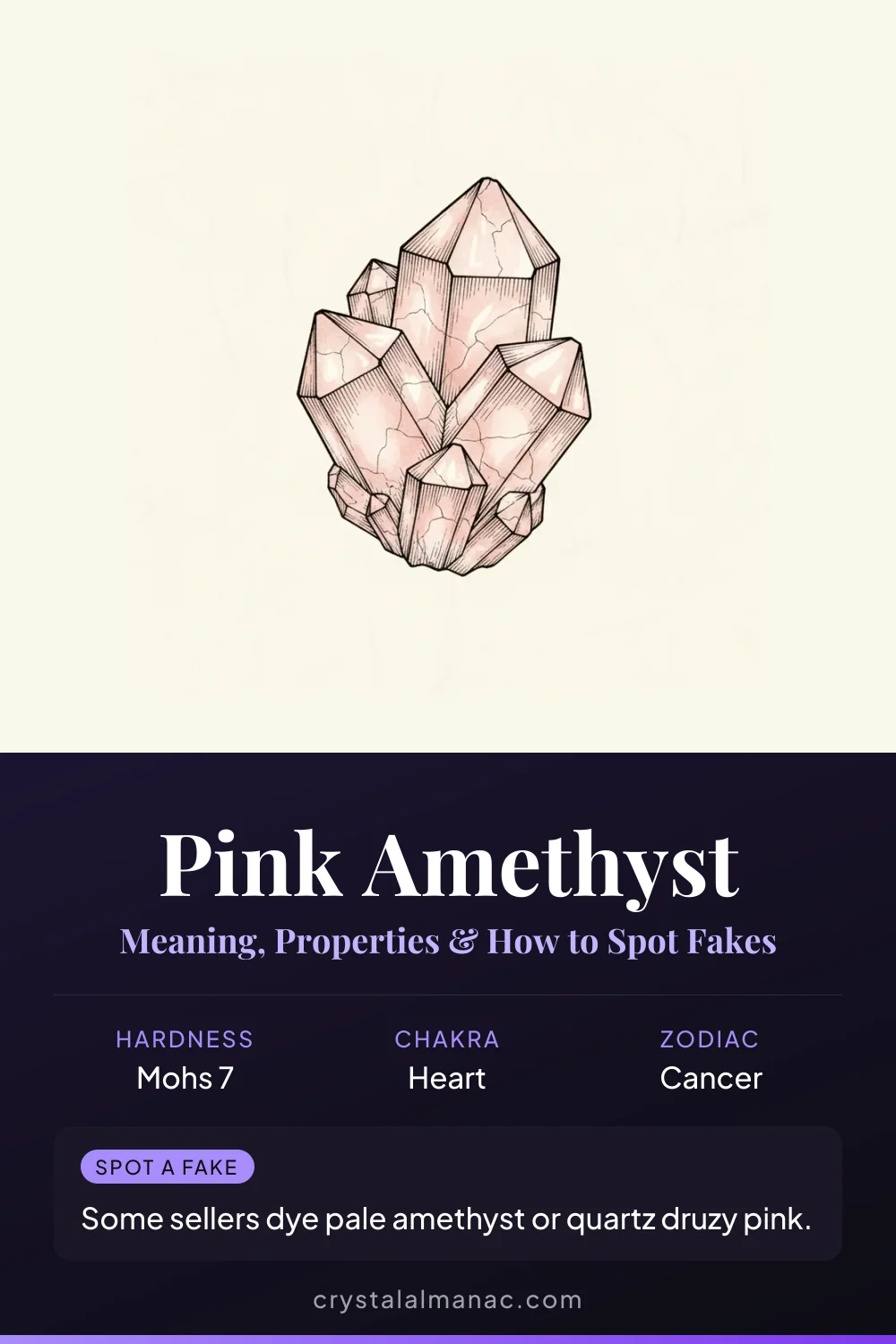 Pink Amethyst - The Patagonian Rose - Pinterest pin