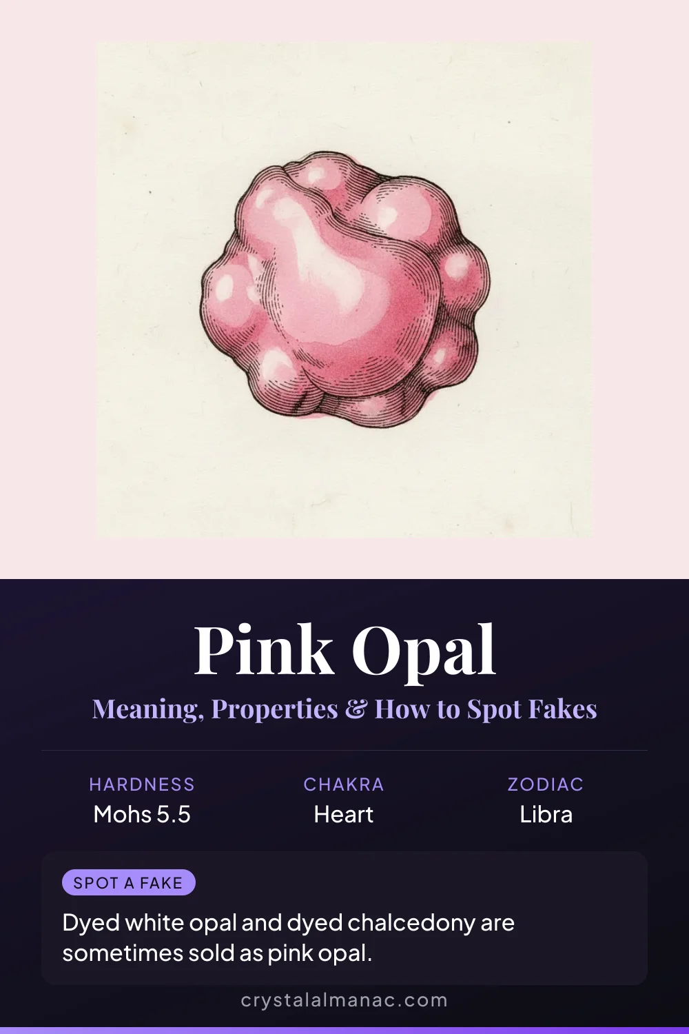 Pink Opal - The Stone of Gentle Love - Pinterest pin