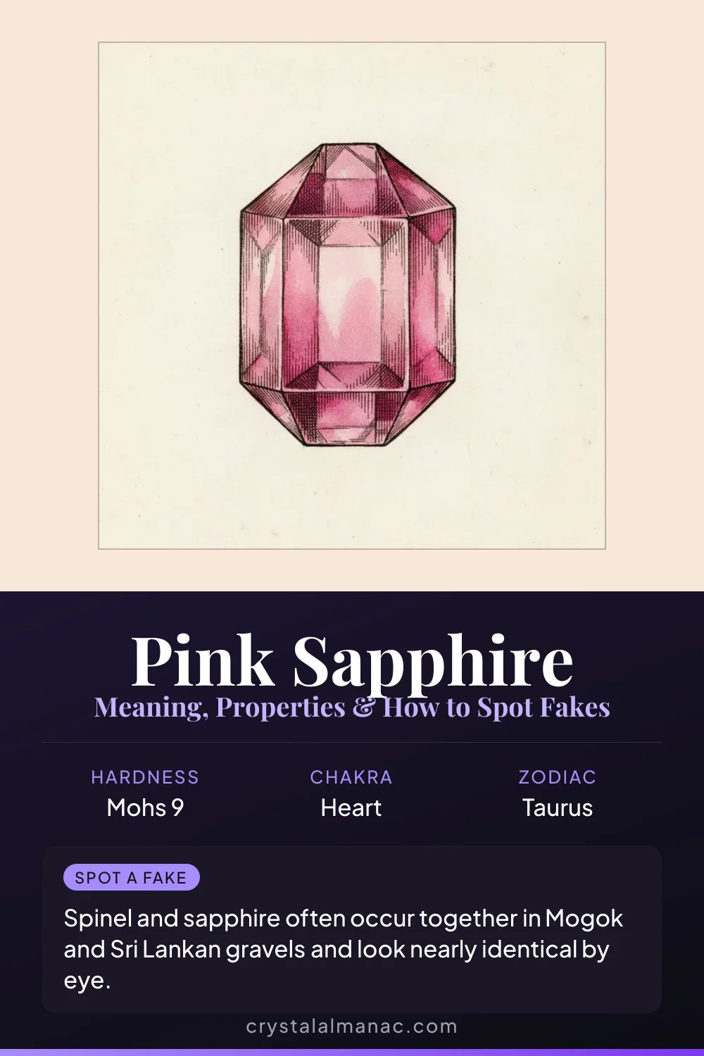 Pink Sapphire - Chromium's Softer Signature - Pinterest pin