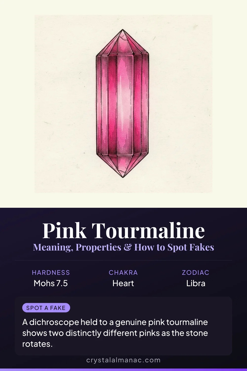 Pink Tourmaline - The Manganese Elbaite - Pinterest pin