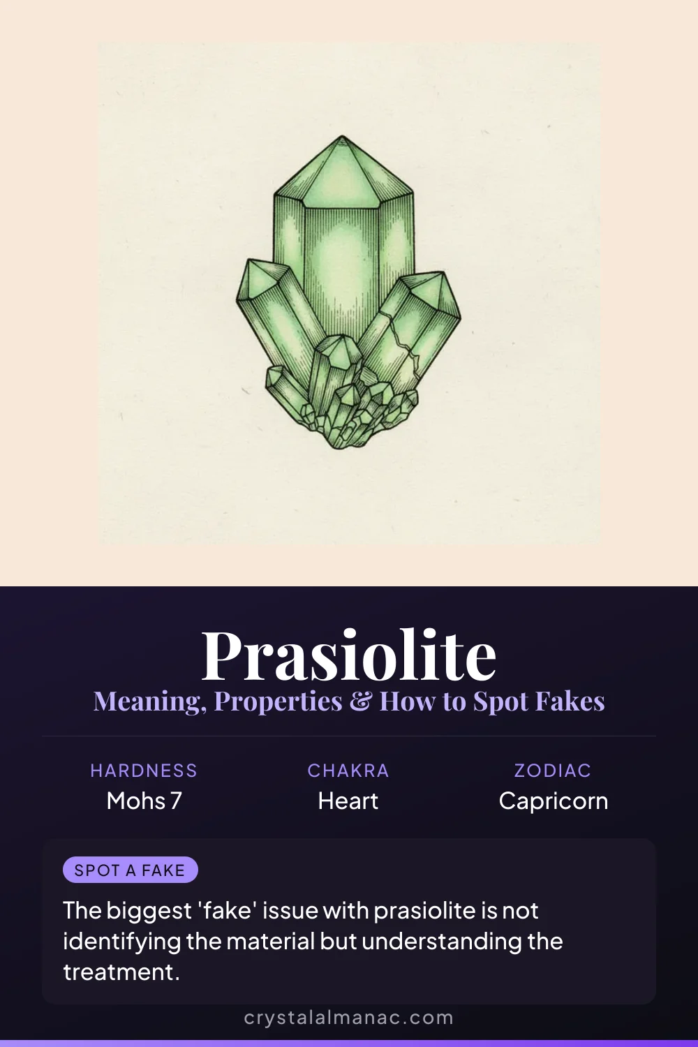 Prasiolite - The Green Amethyst - Pinterest pin