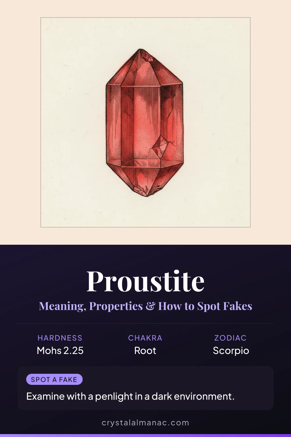 Proustite - The Ruby Silver - Pinterest pin