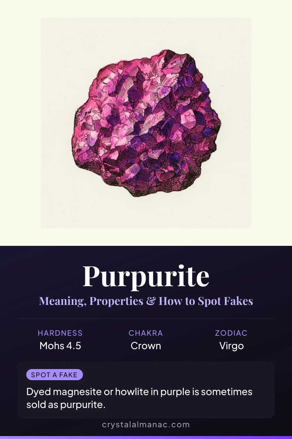 Purpurite - The Violet Phosphate - Pinterest pin