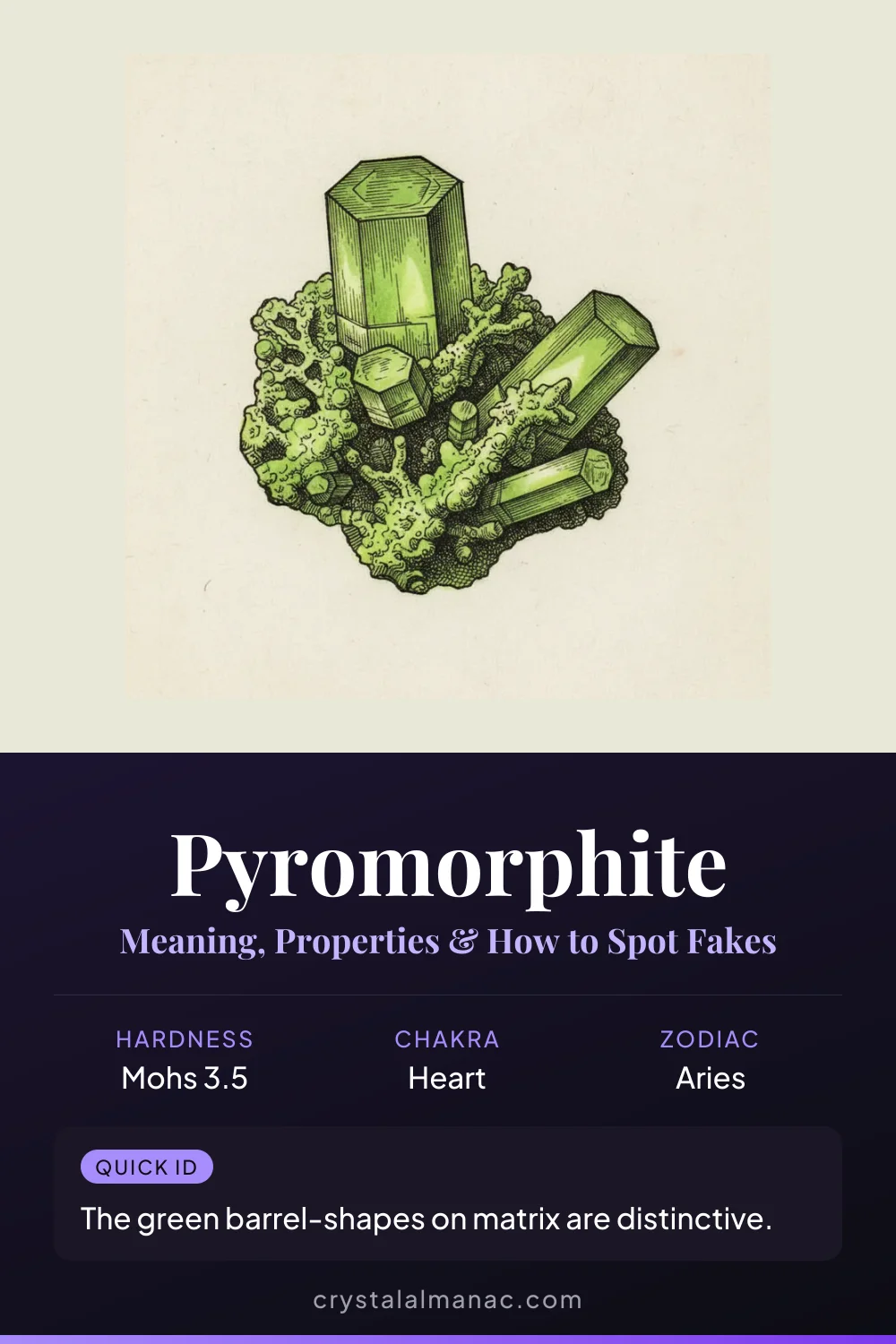 Pyromorphite - The Victory Stone - Pinterest pin
