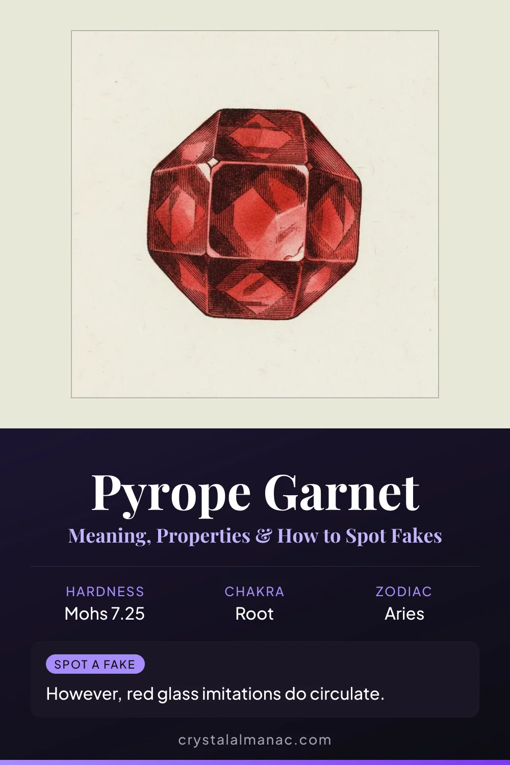 Pyrope Garnet - The Fire Garnet - Pinterest pin