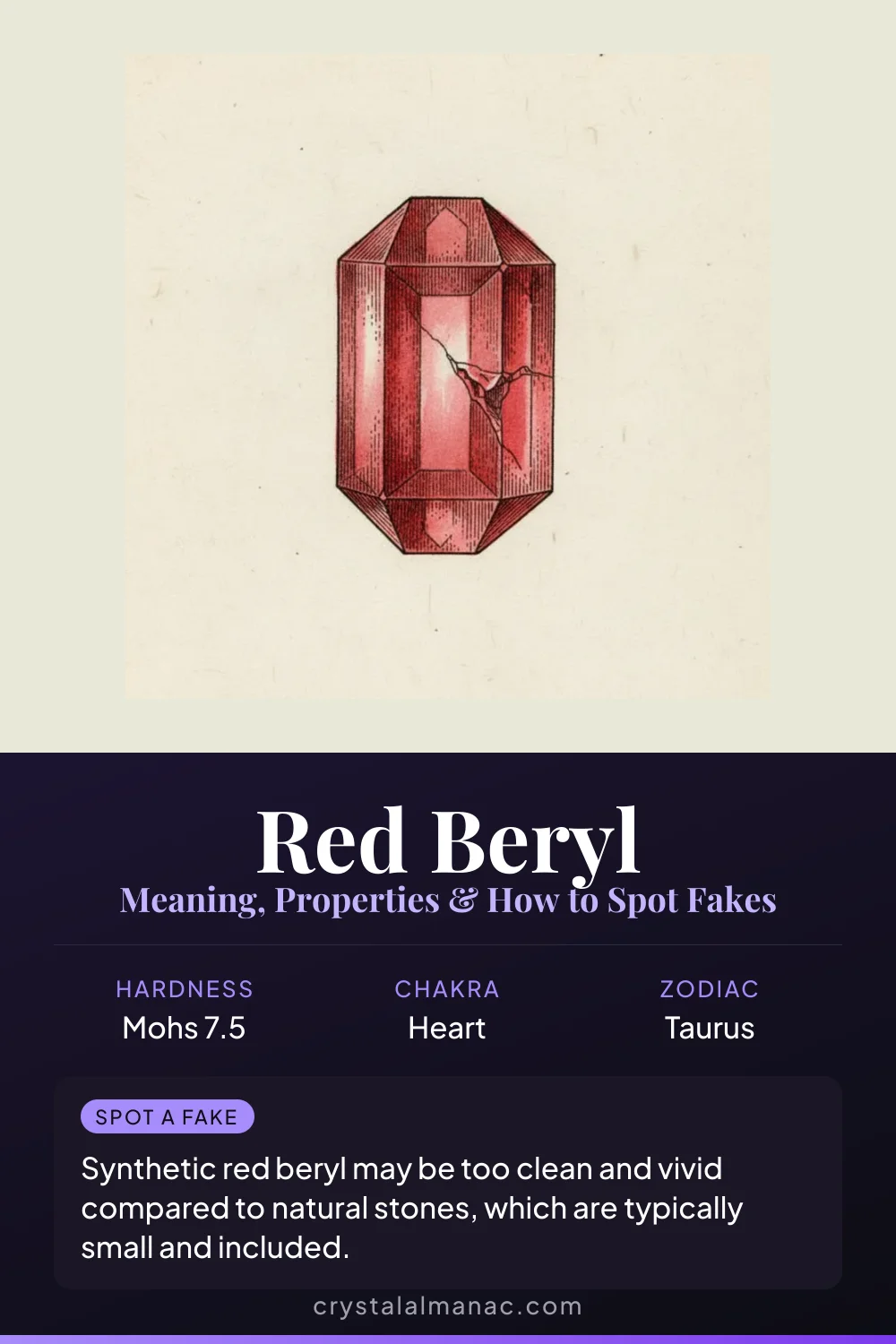Red Beryl - The Scarlet Emerald - Pinterest pin