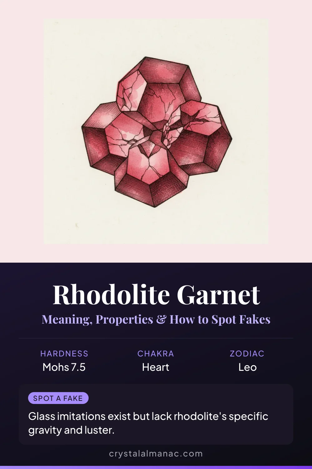 Rhodolite Garnet - The Rose Garnet - Pinterest pin