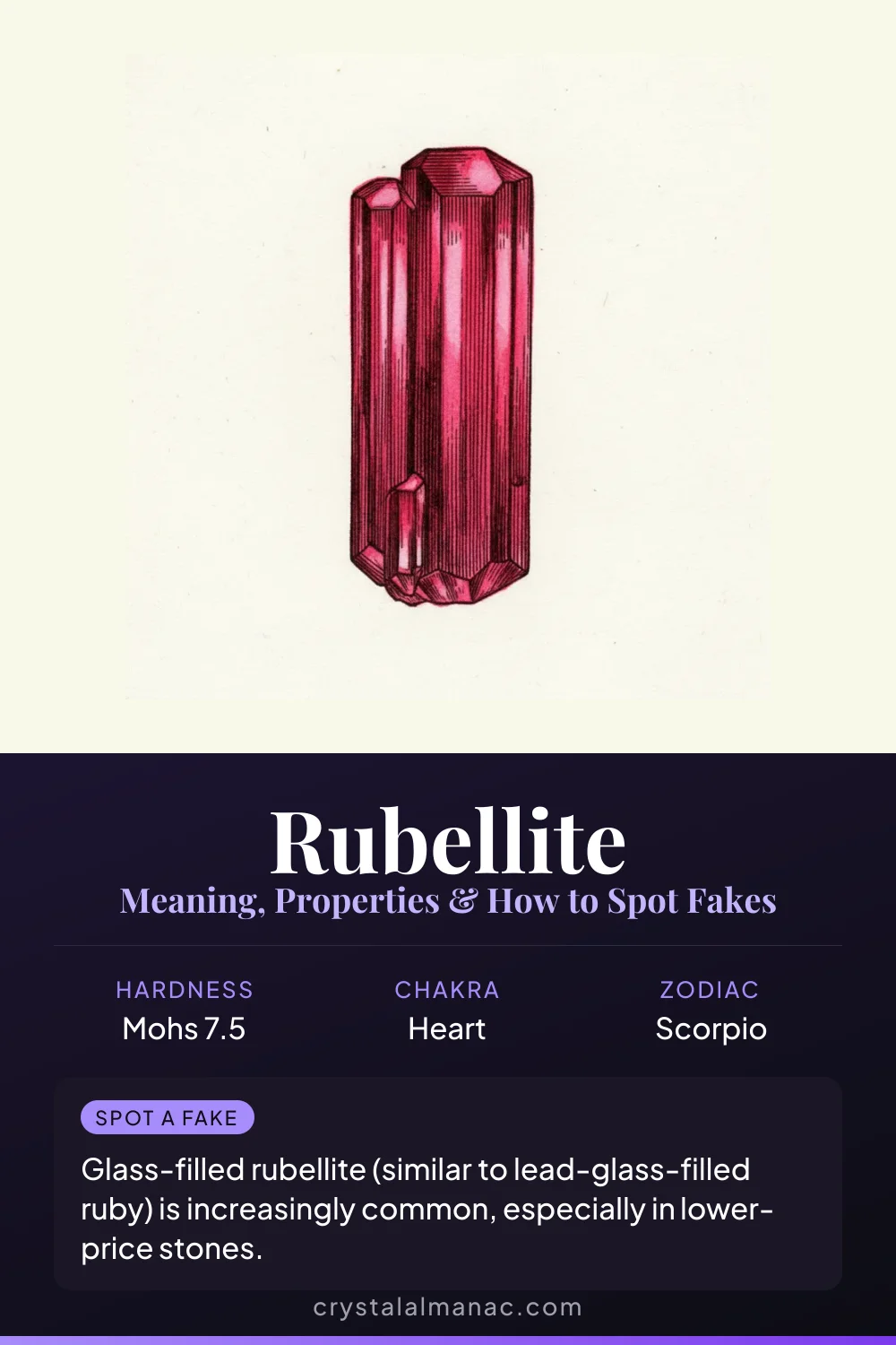Rubellite - The Red Tourmaline Royalty - Pinterest pin