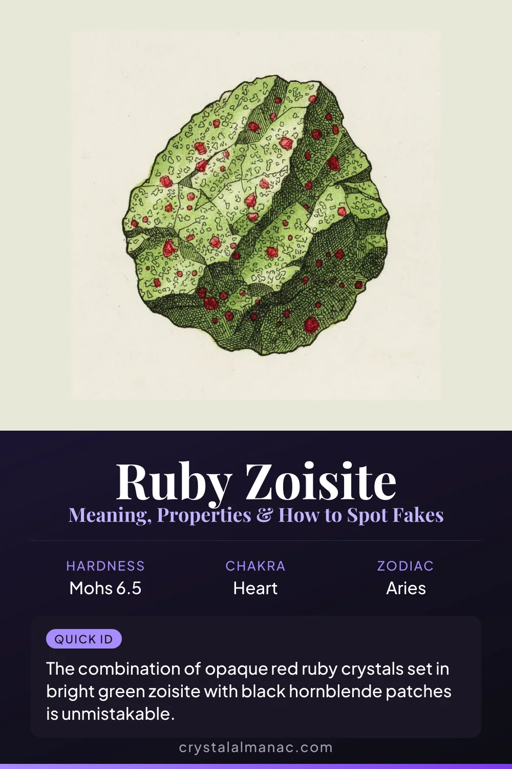 Ruby Zoisite - The Heart of Tanzania - Pinterest pin
