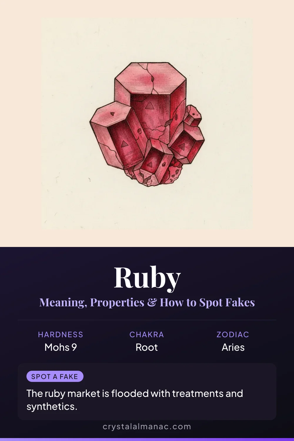 Ruby - The King of Gems - Pinterest pin