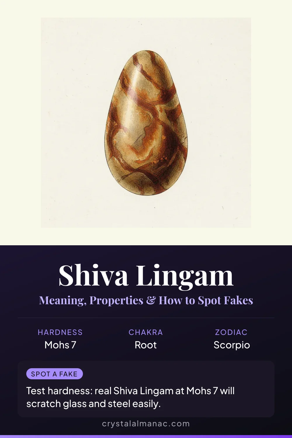Shiva Lingam - The Sacred River Stone - Pinterest pin