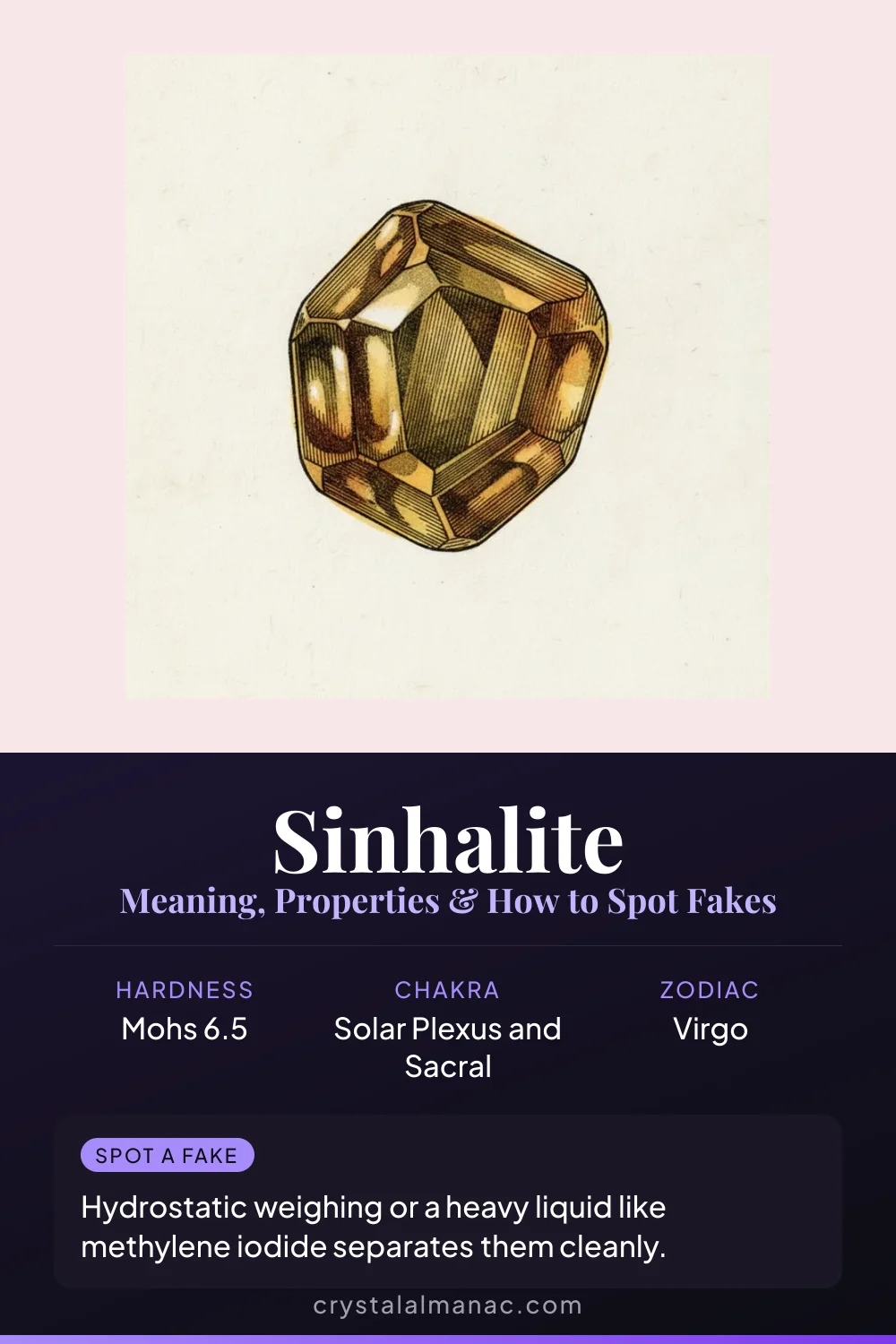 Sinhalite - The Gem Mistaken for Peridot - Pinterest pin