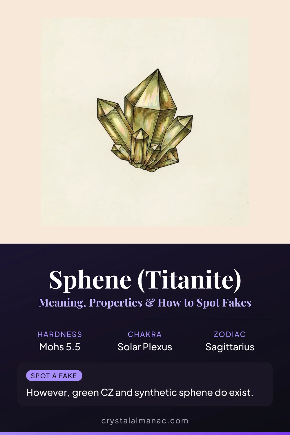 Sphene (Titanite) - More Fire Than Diamond - Pinterest pin