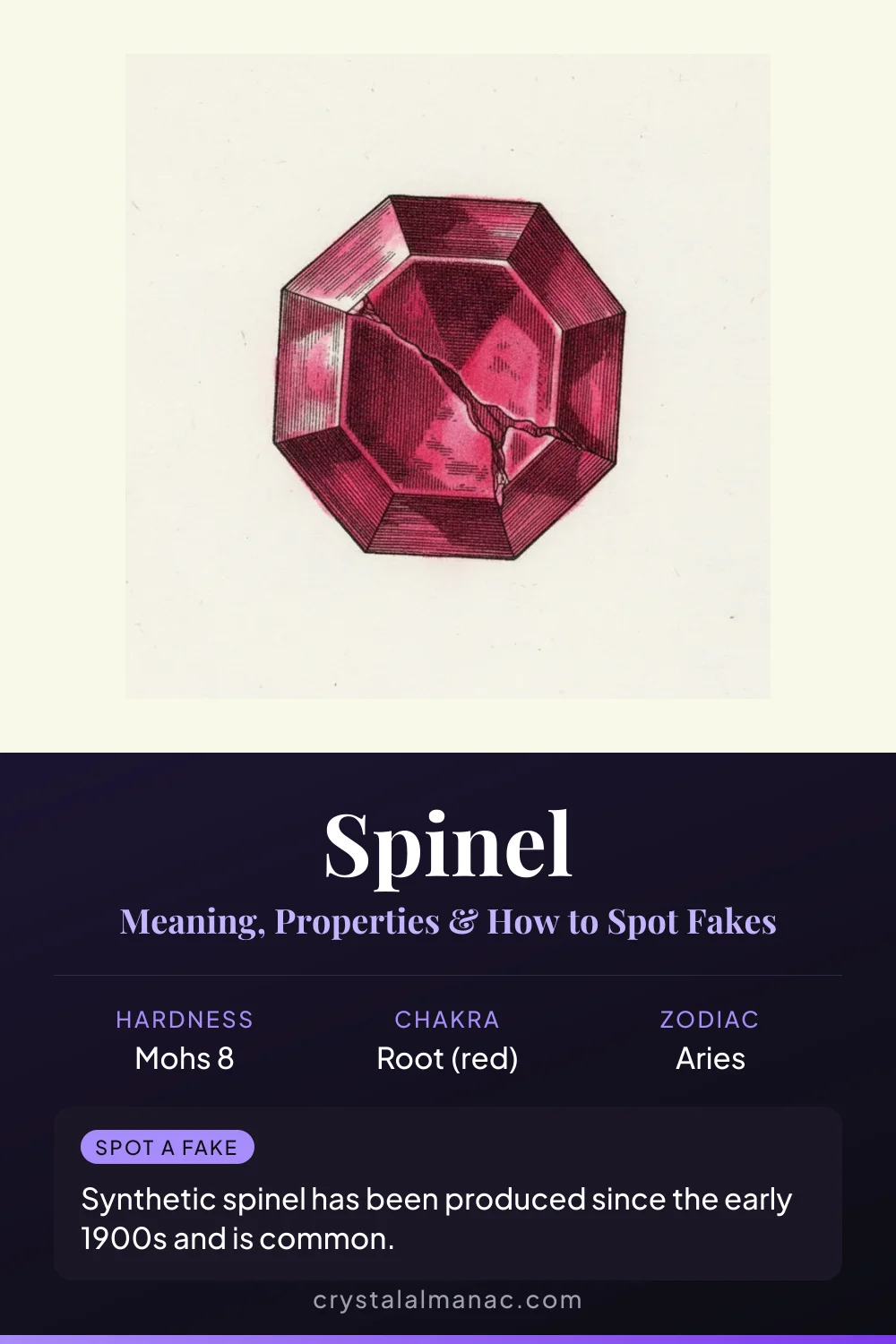 Spinel - The Great Impostor - Pinterest pin