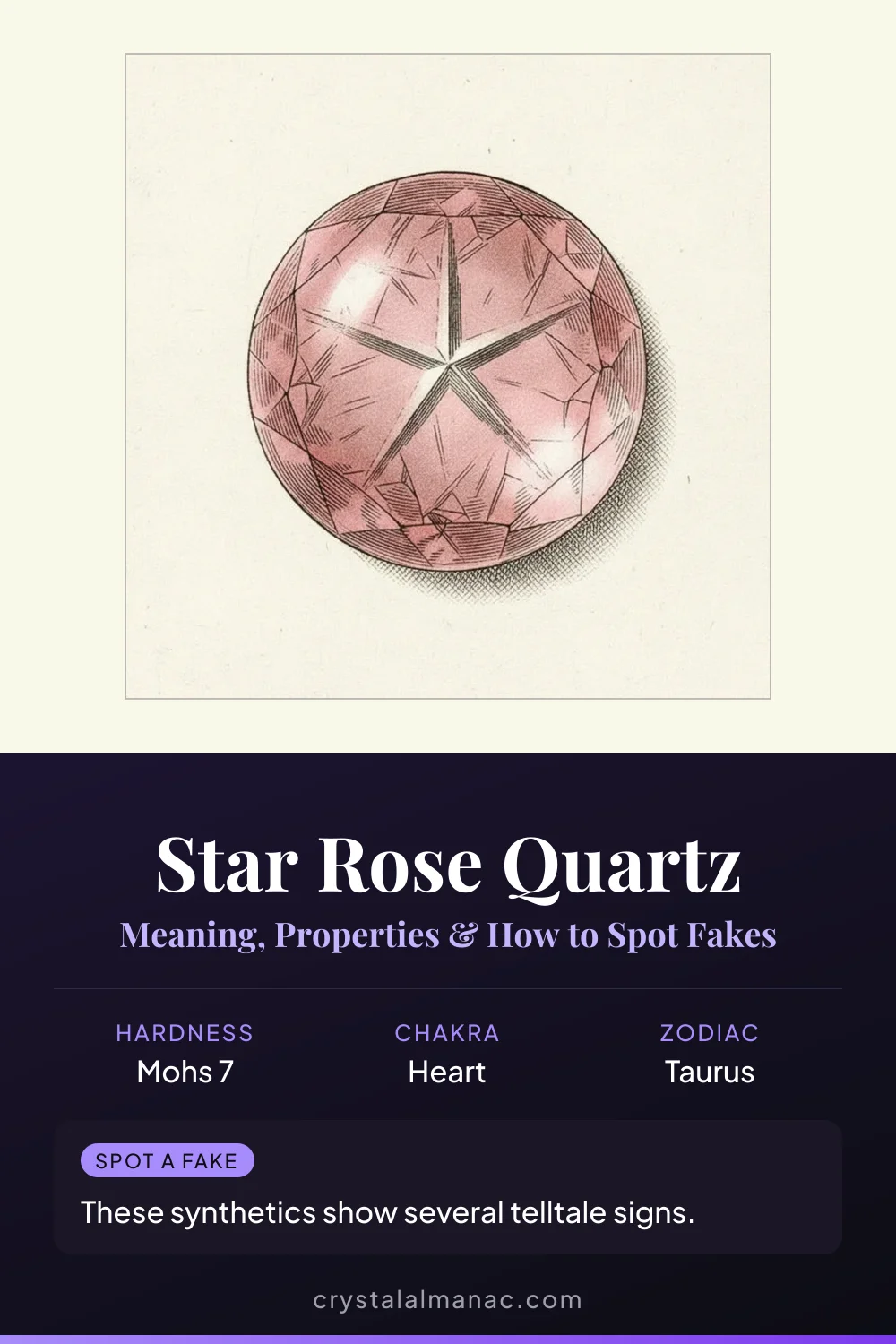 Star Rose Quartz - The Star of the Heart - Pinterest pin