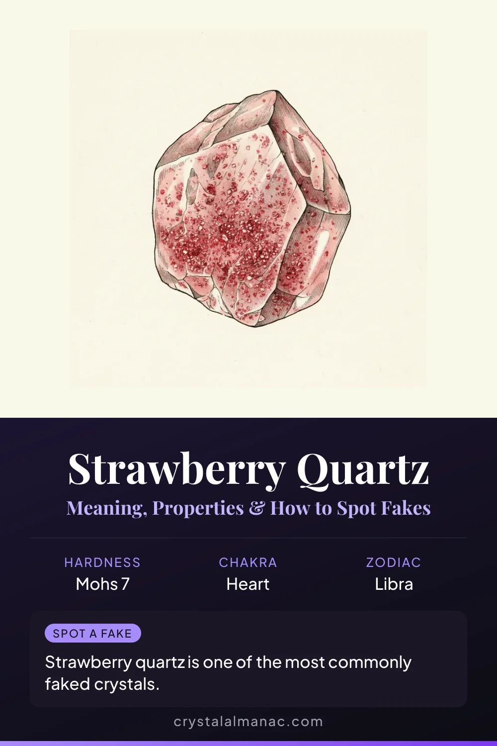 Strawberry Quartz - The Stone of Universal Love - Pinterest pin