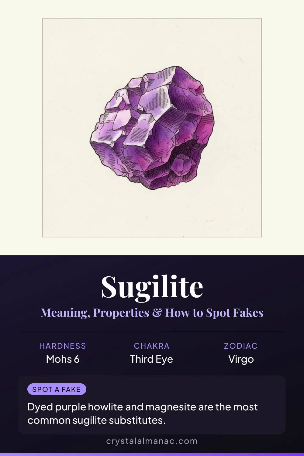 Sugilite - The Healer's Stone of the Violet Ray - Pinterest pin