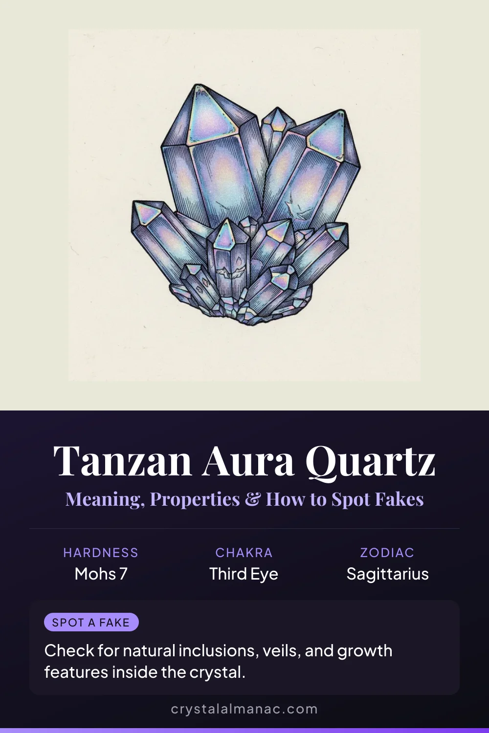 Tanzan Aura Quartz - The Indigo-Veiled Crystal - Pinterest pin