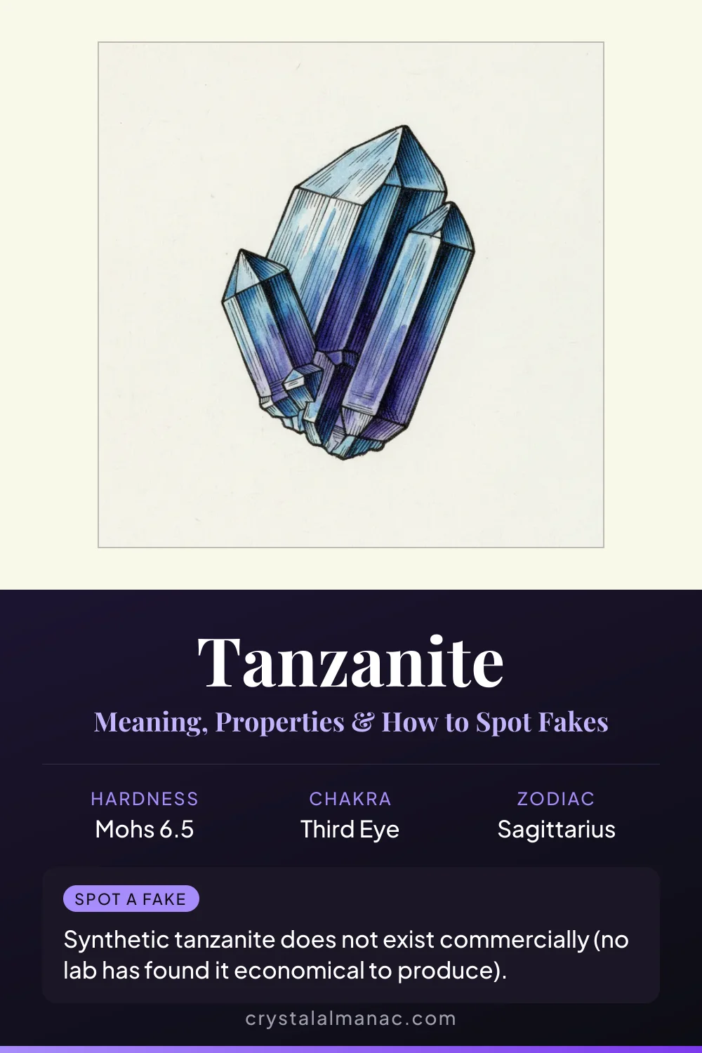 Tanzanite - The Generation Stone - Pinterest pin