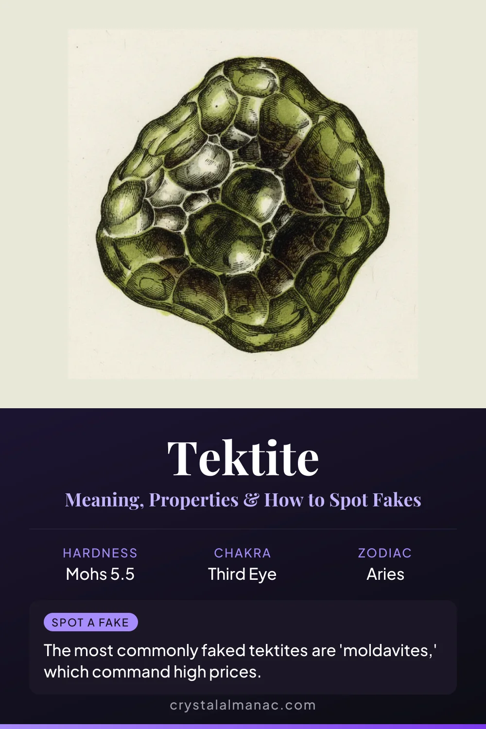 Tektite - Meteorite Impact Glass - Pinterest pin