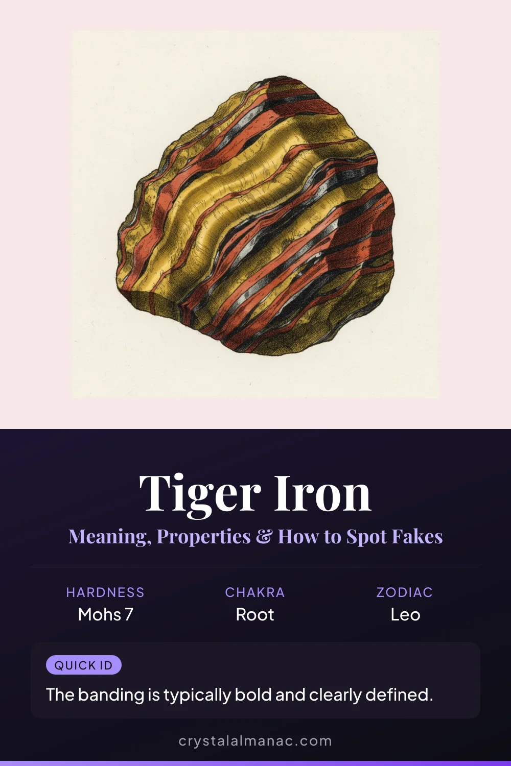 Tiger Iron - The Banded Triad - Pinterest pin