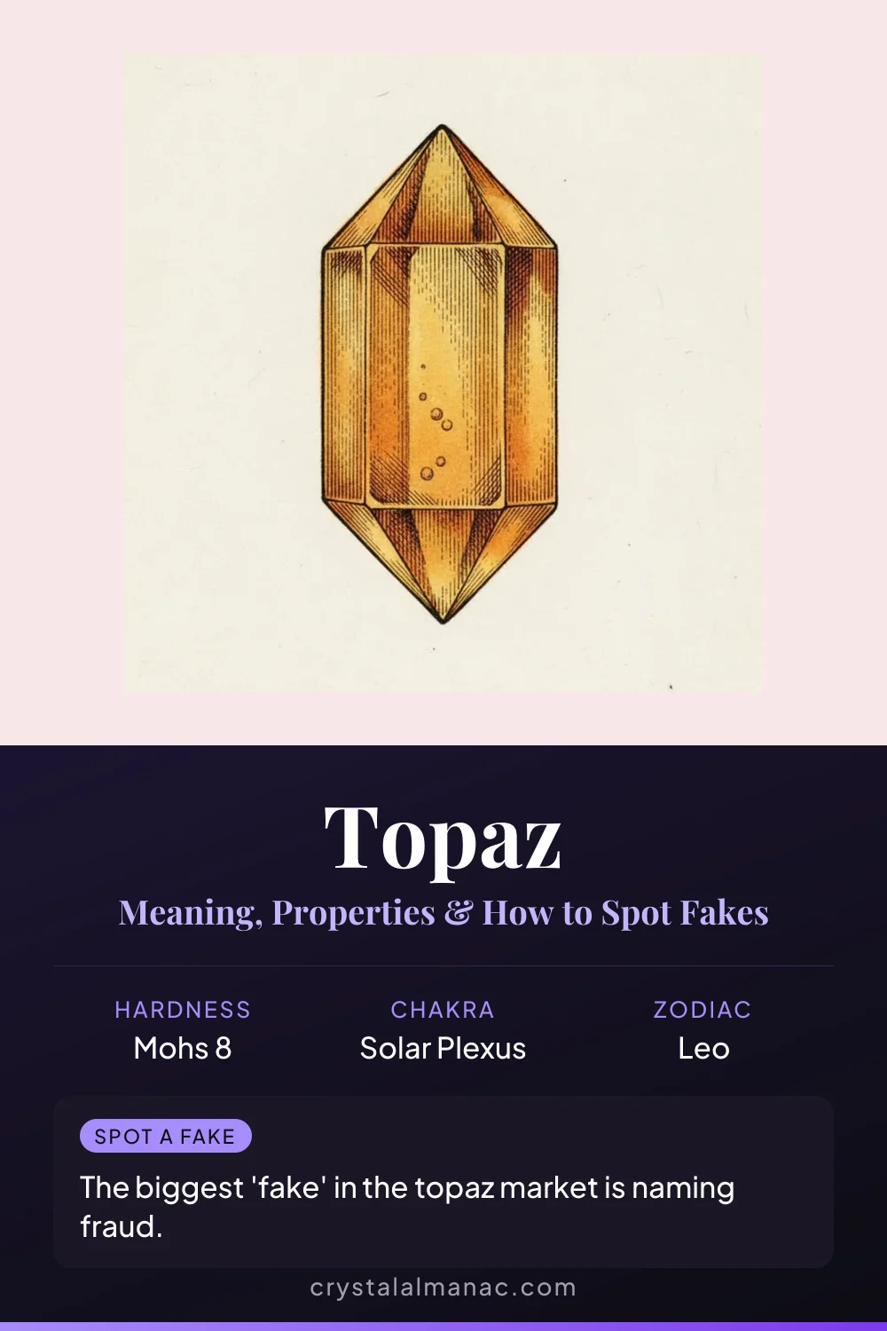 Topaz - The Stone of Clarity - Pinterest pin