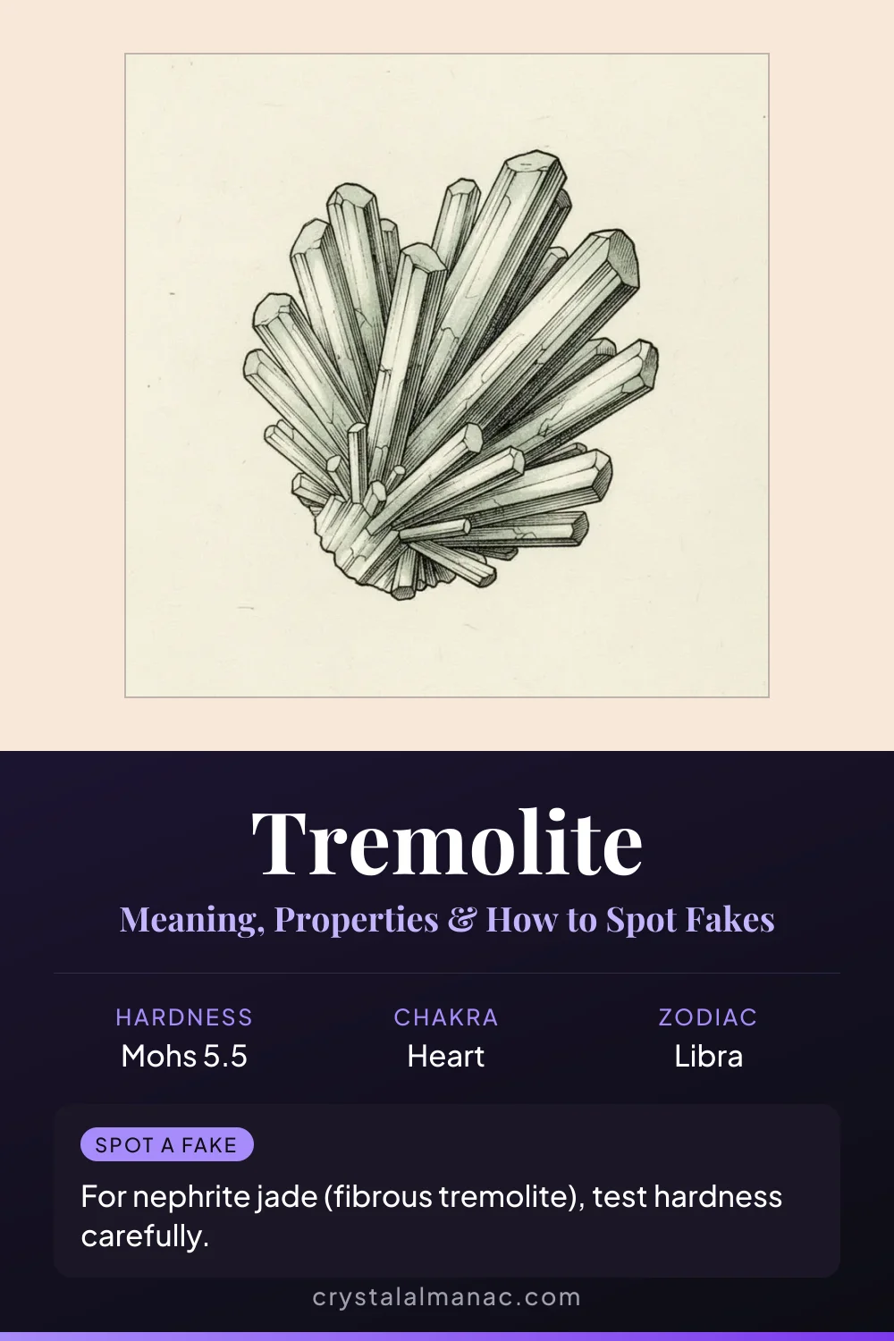 Tremolite - The Jade Builder - Pinterest pin