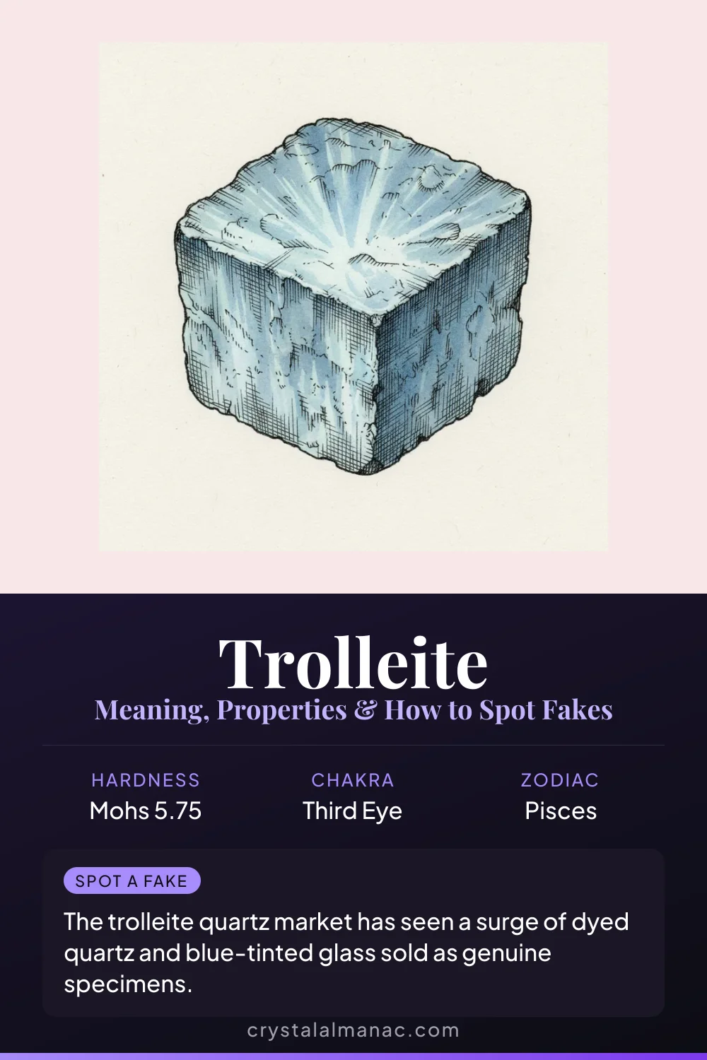 Trolleite - The Blue Phantom in Quartz - Pinterest pin