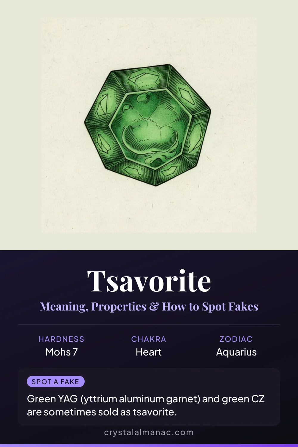 Tsavorite - The Emerald's East African Rival - Pinterest pin