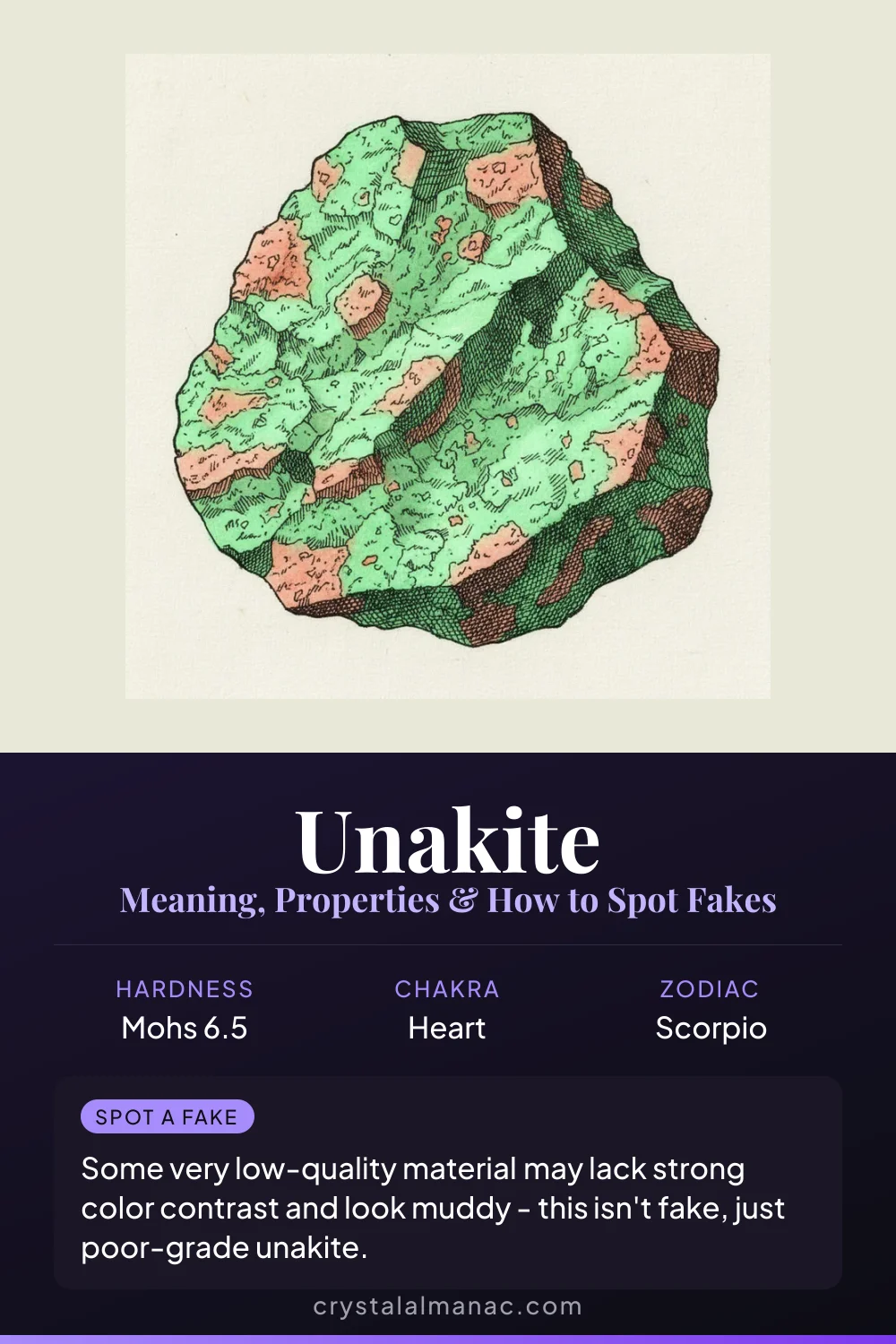 Unakite - The Stone of Vision - Pinterest pin