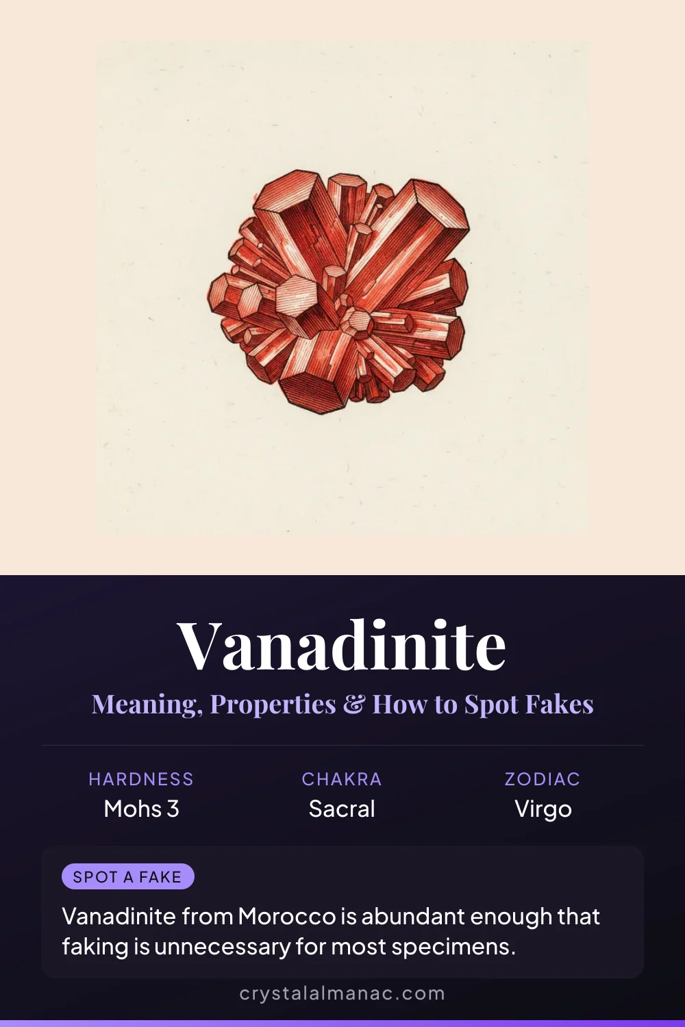 Vanadinite - The Endurance Stone - Pinterest pin