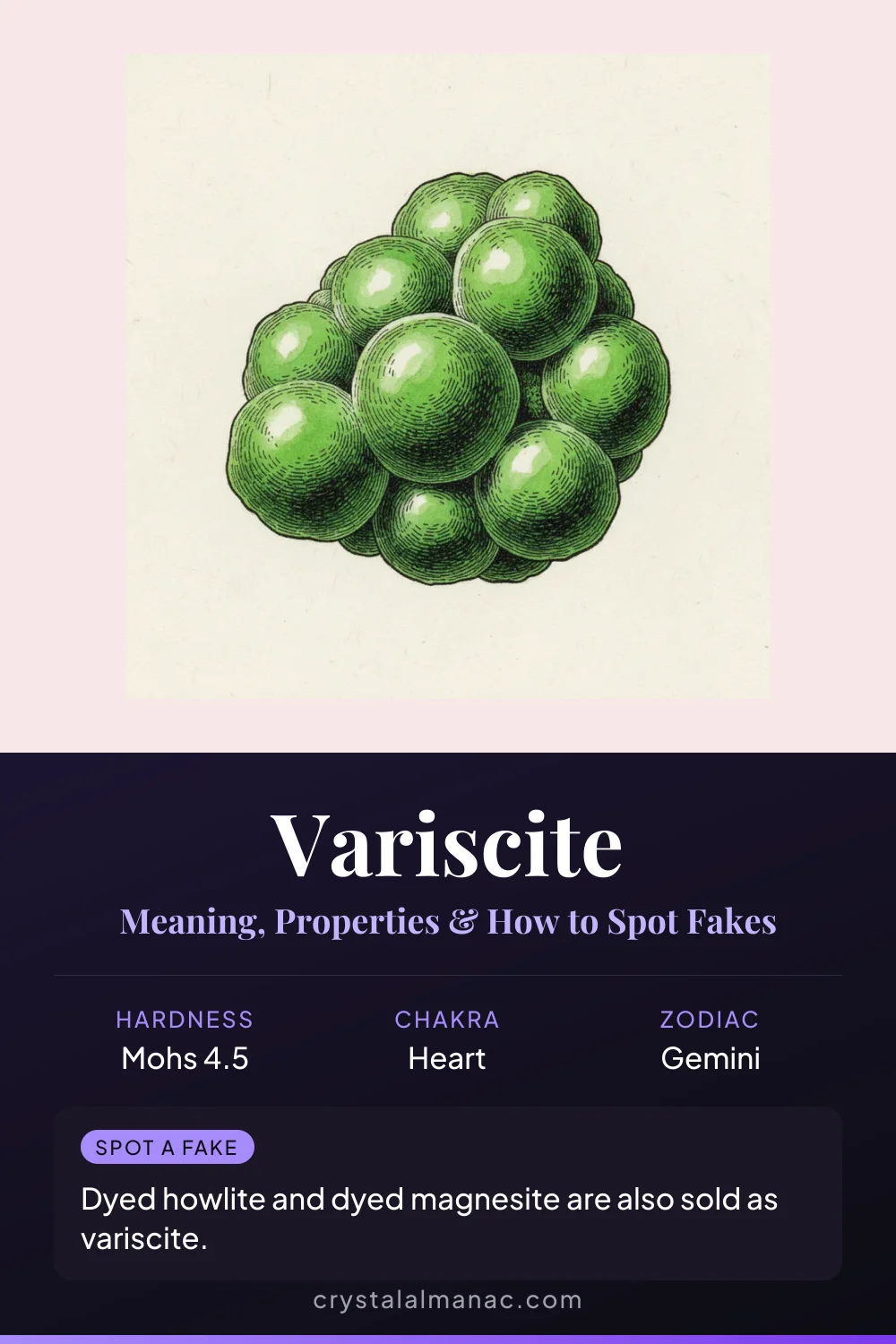 Variscite - The Healer's Heart Stone - Pinterest pin