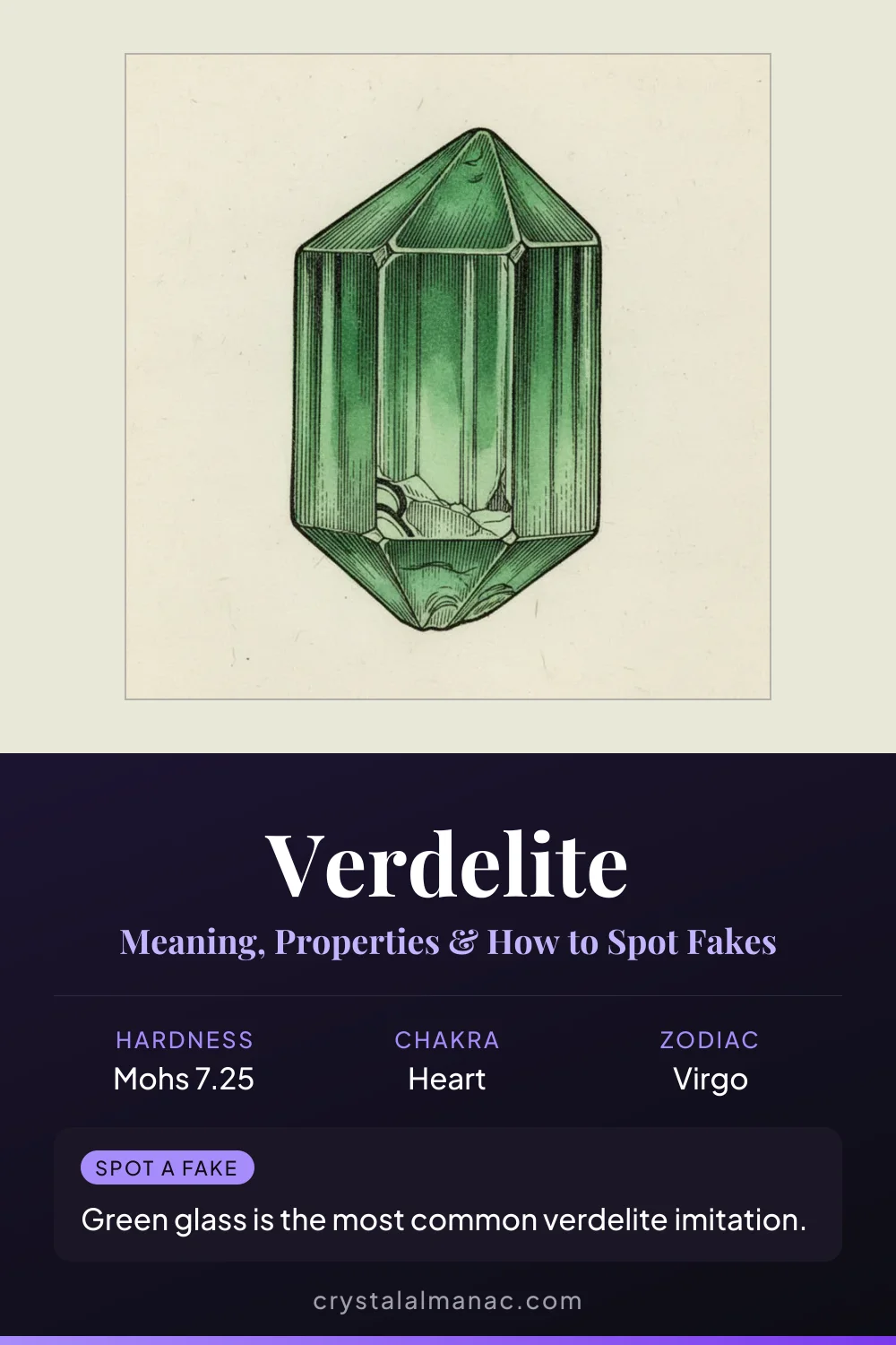 Verdelite - The Green Tourmaline - Pinterest pin